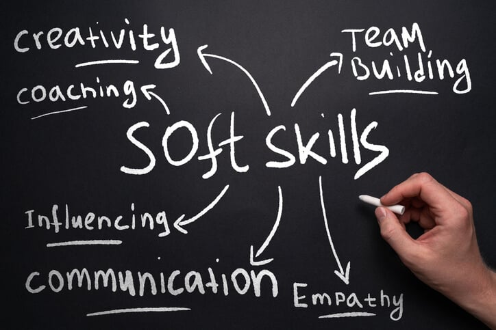 employability skills