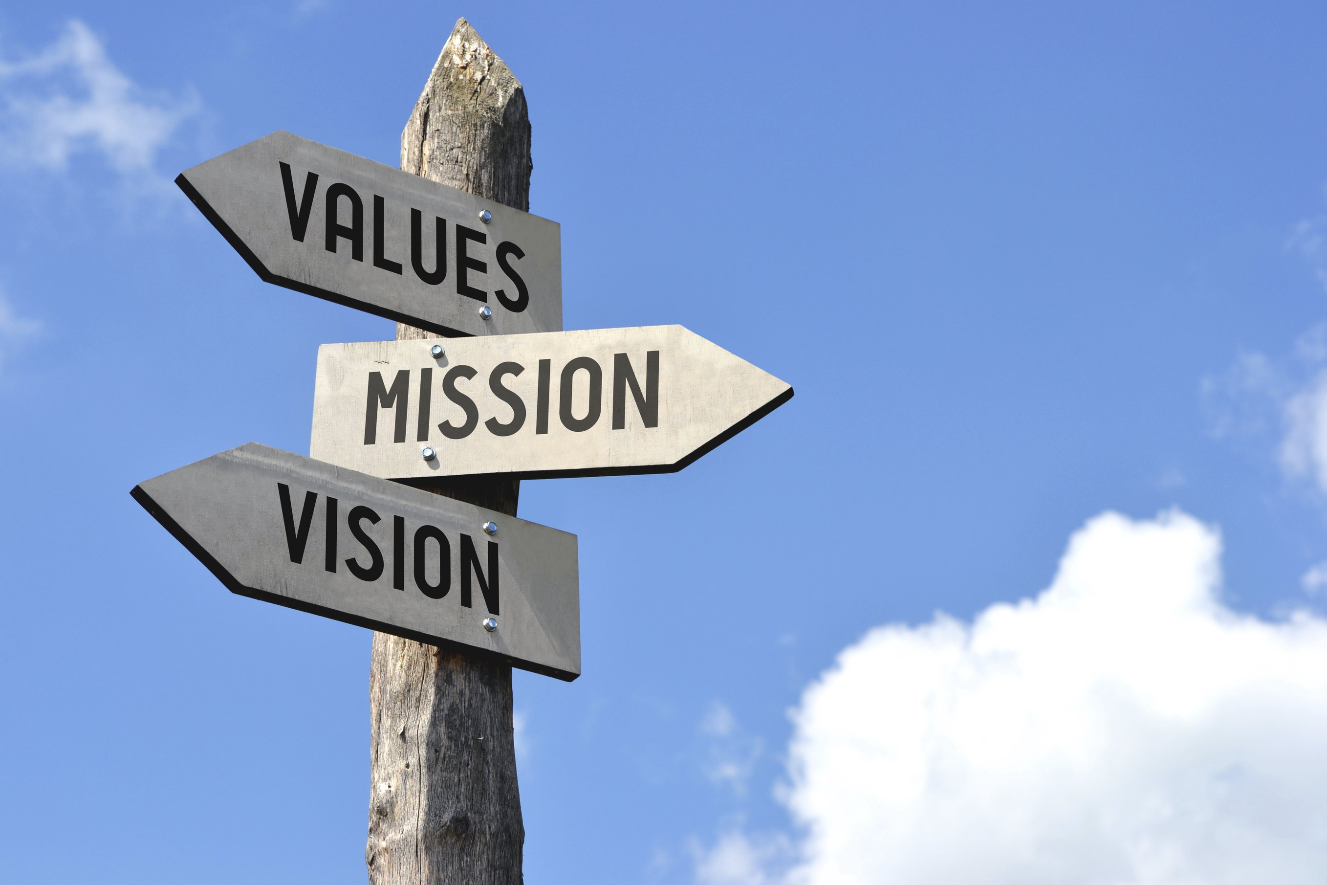 values, mission, vision