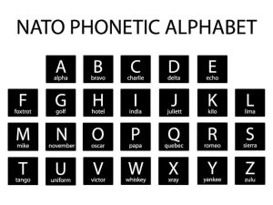 nato phonetic alphabet