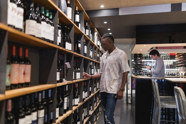 Purpose of Loss Prevention in Retail